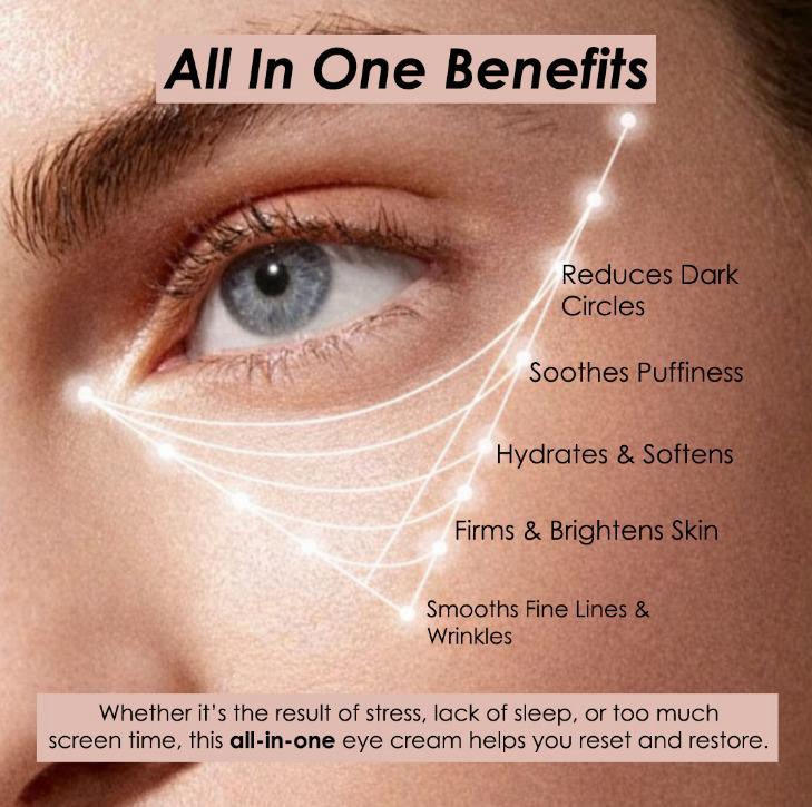 All-in-One Eye Cream